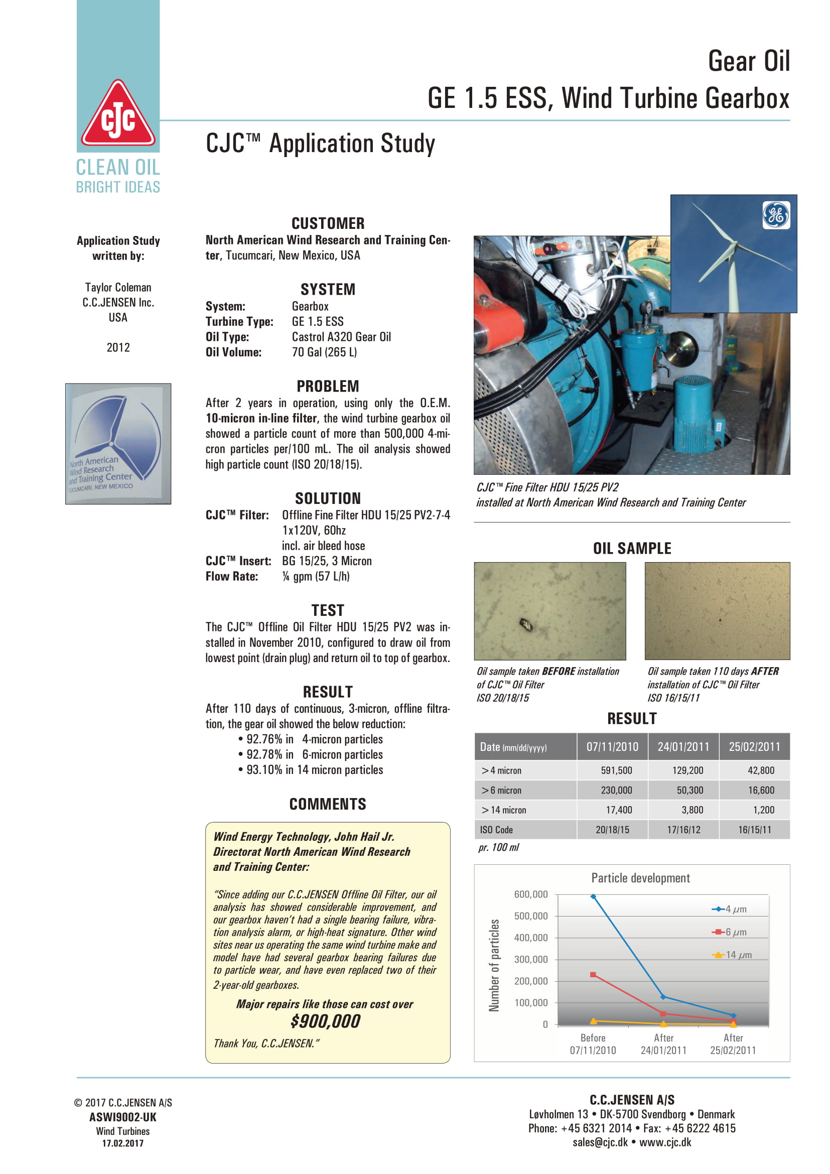 Wind Turbine Gearbox (WTG) IQ Oil Australia
